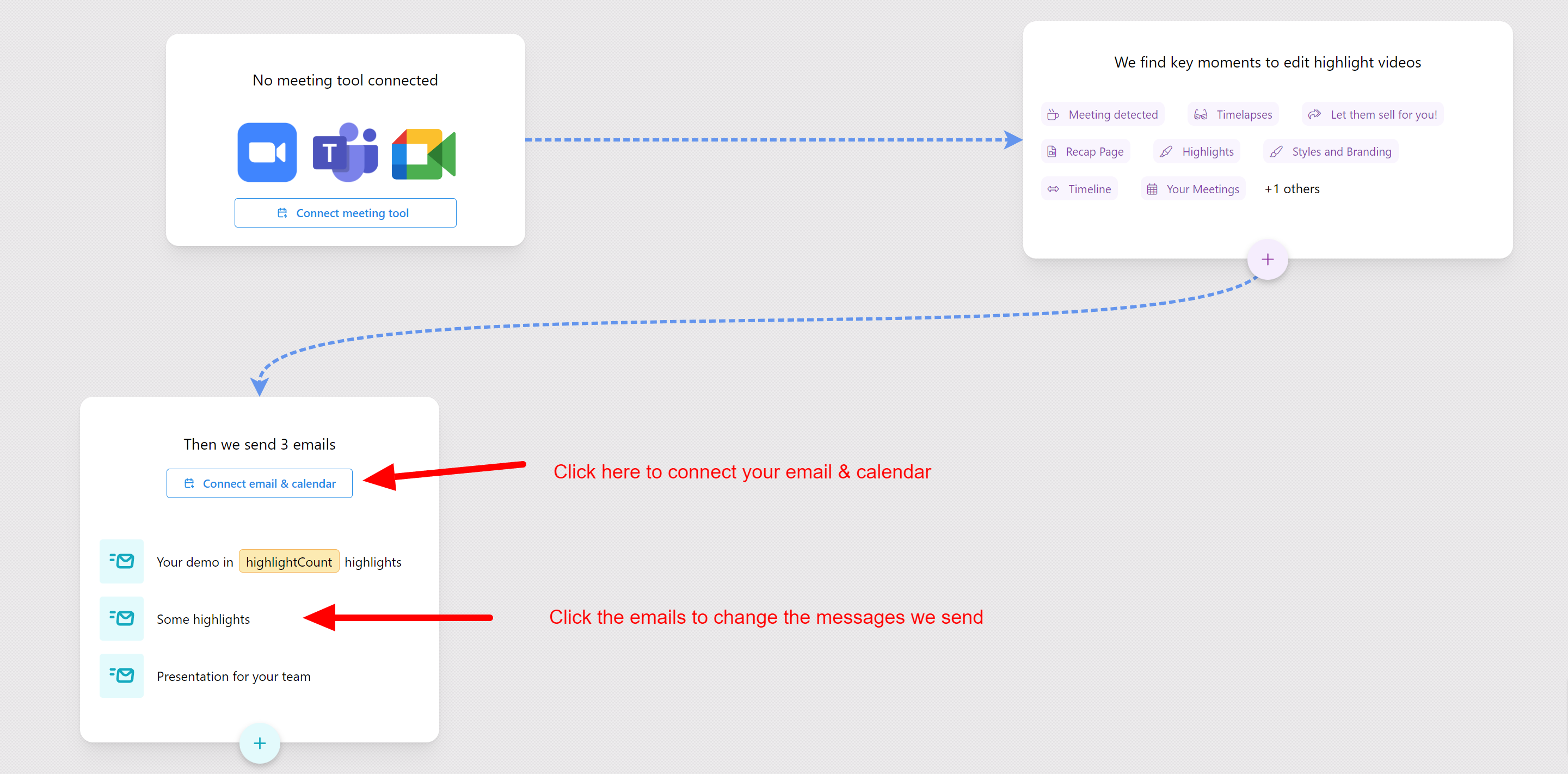 The automation section