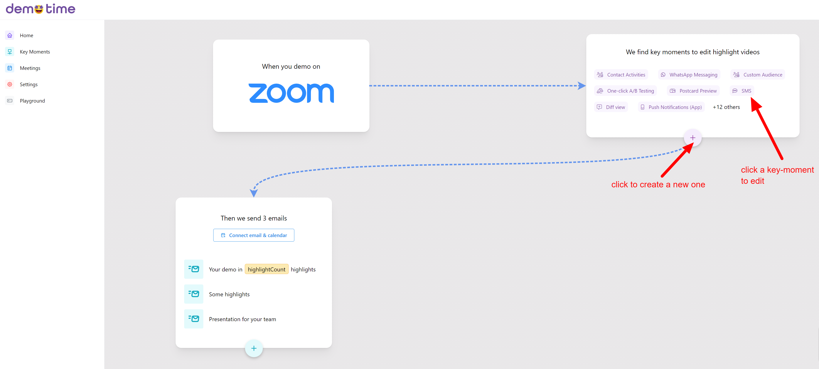 The key moments section
